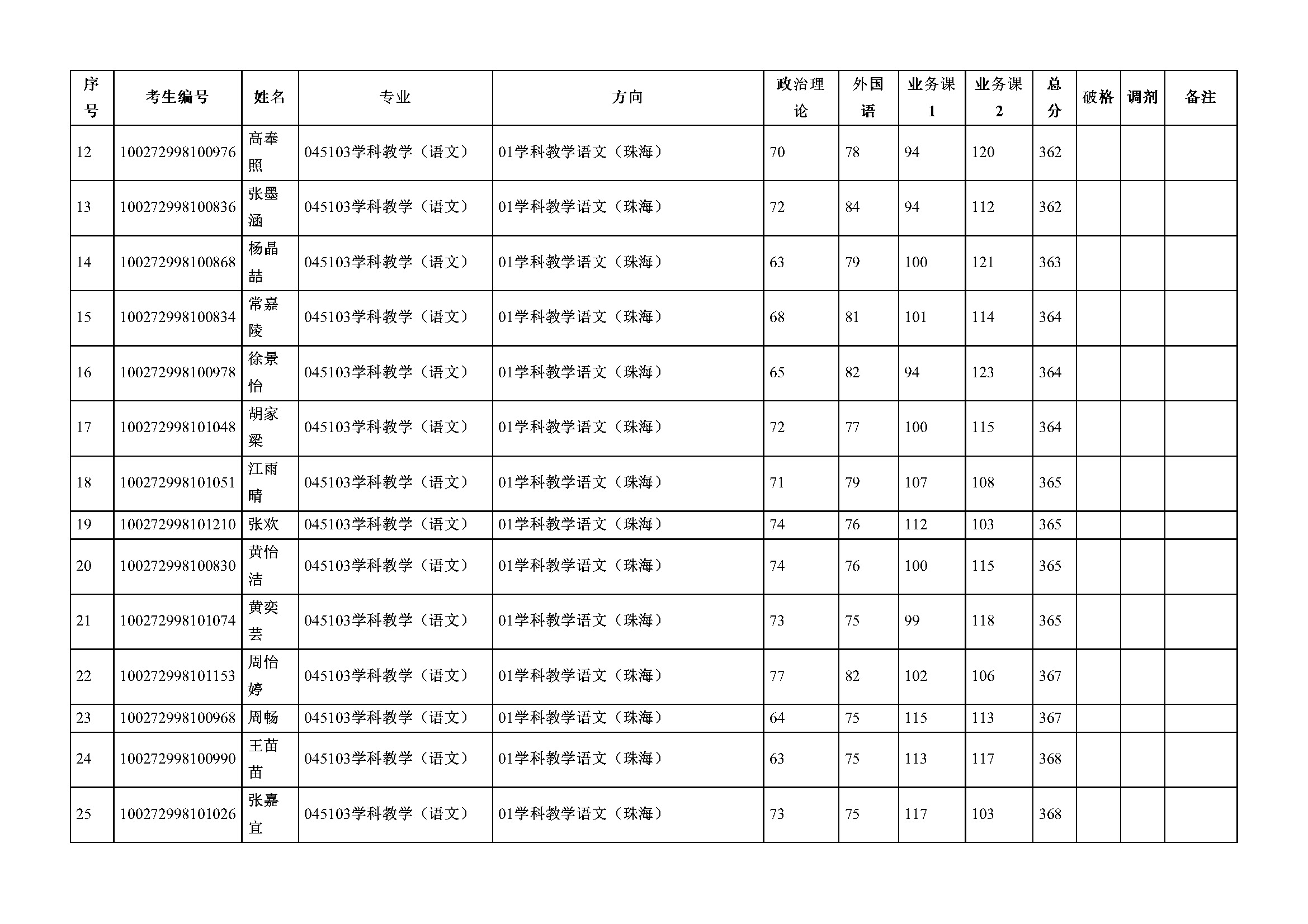 免费成人直播