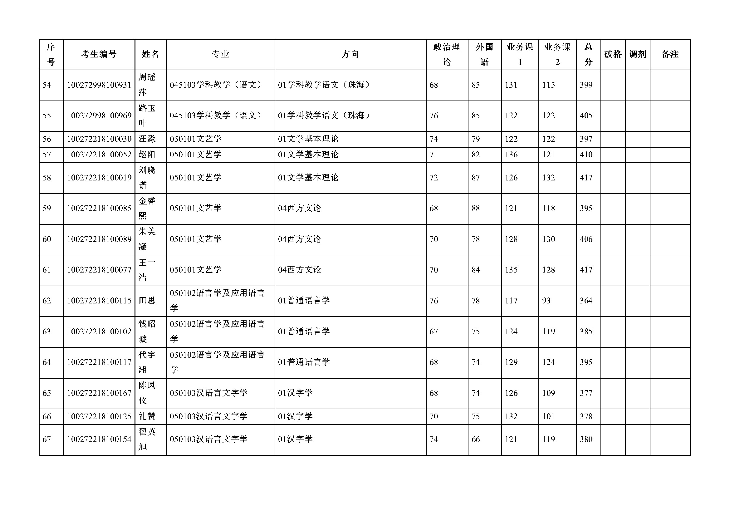免费成人直播