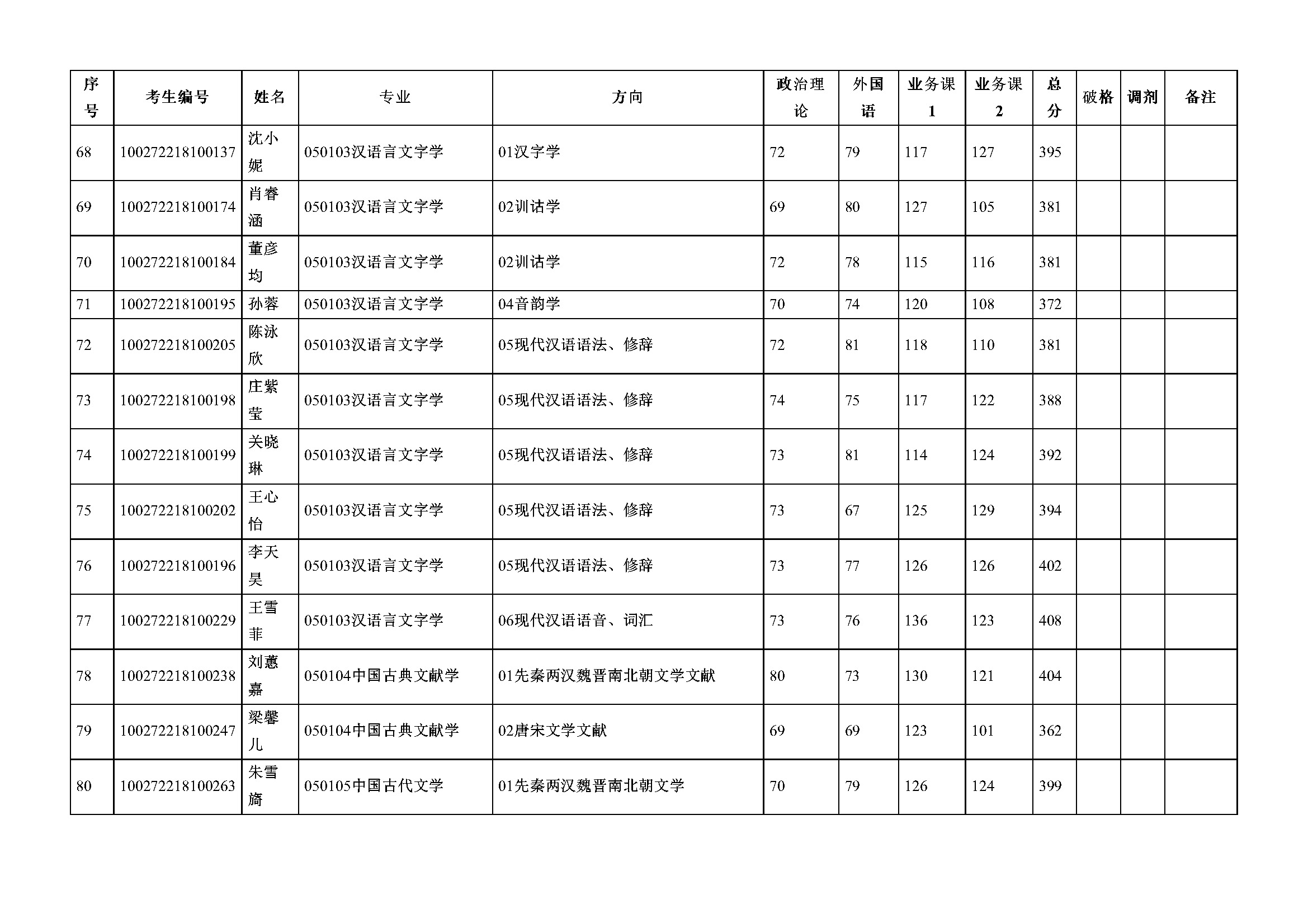 免费成人直播