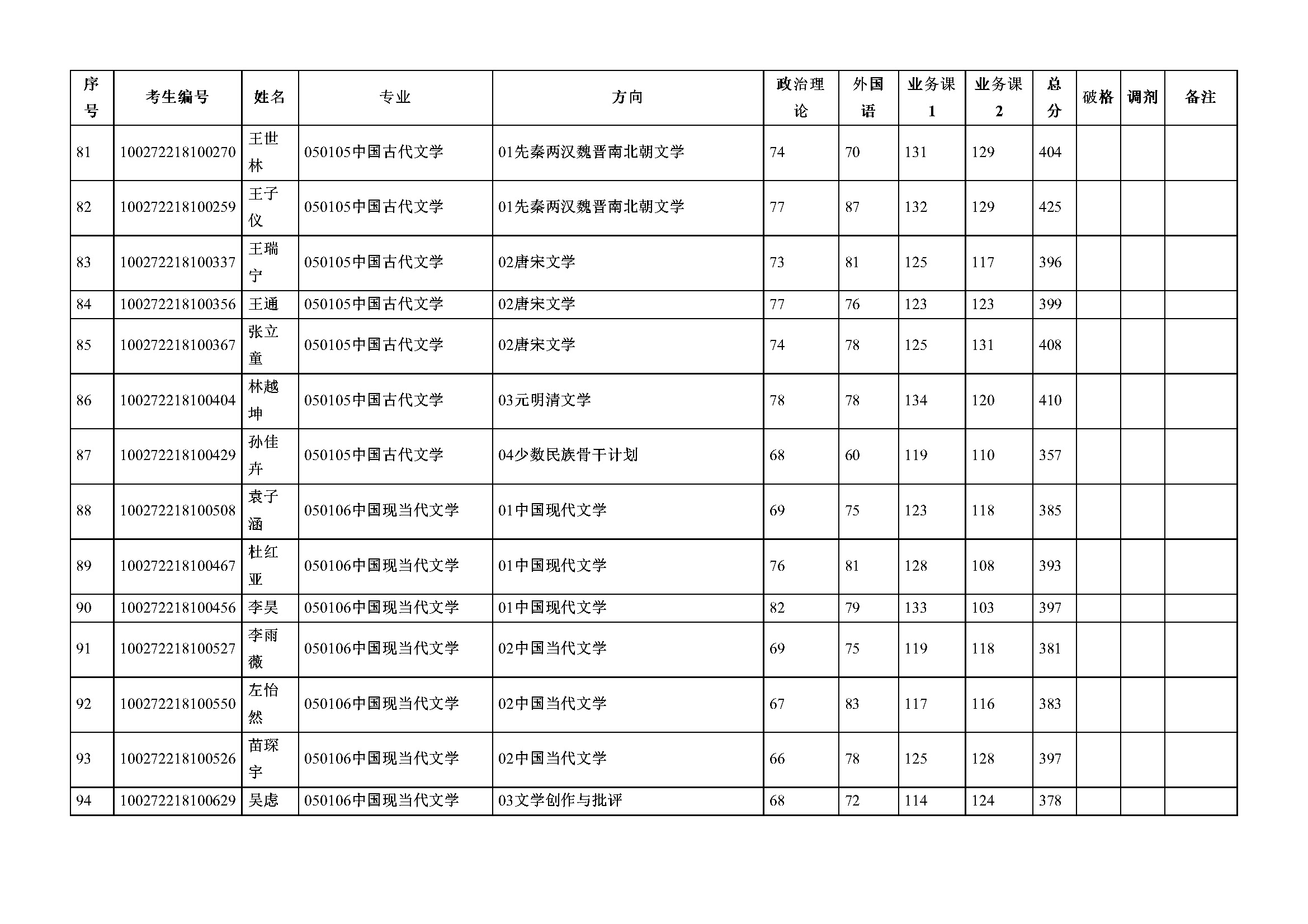 免费成人直播