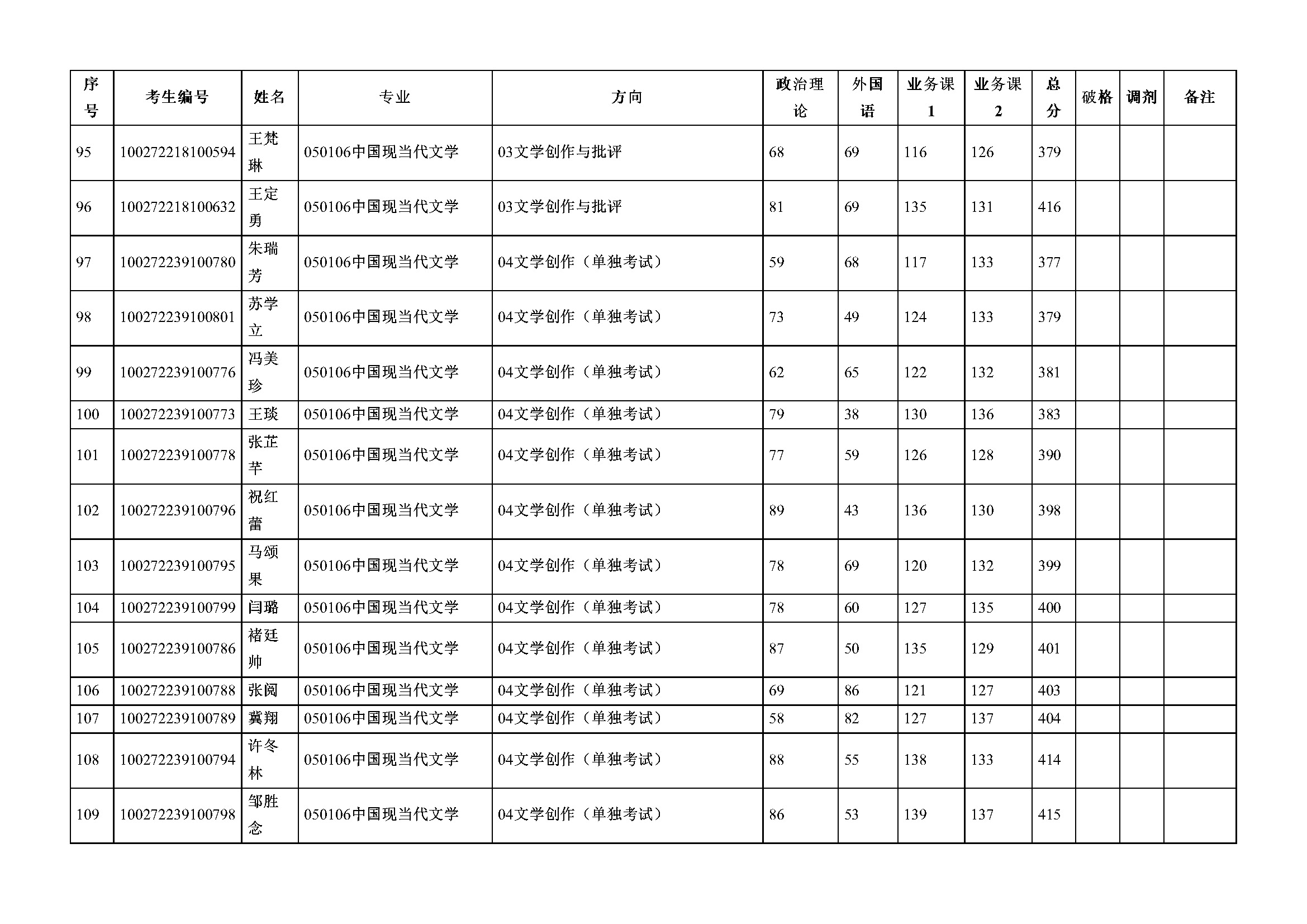 免费成人直播