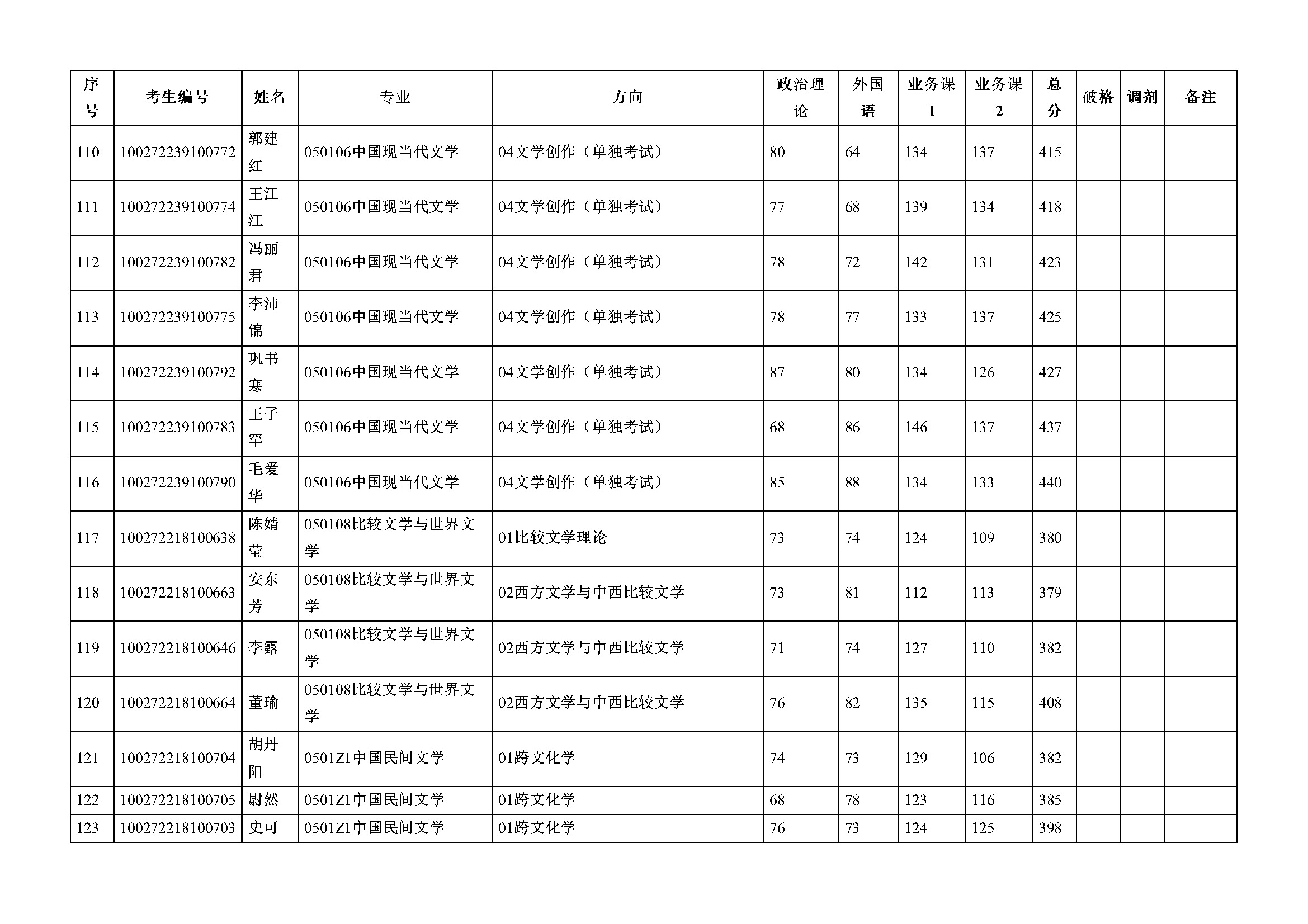 免费成人直播