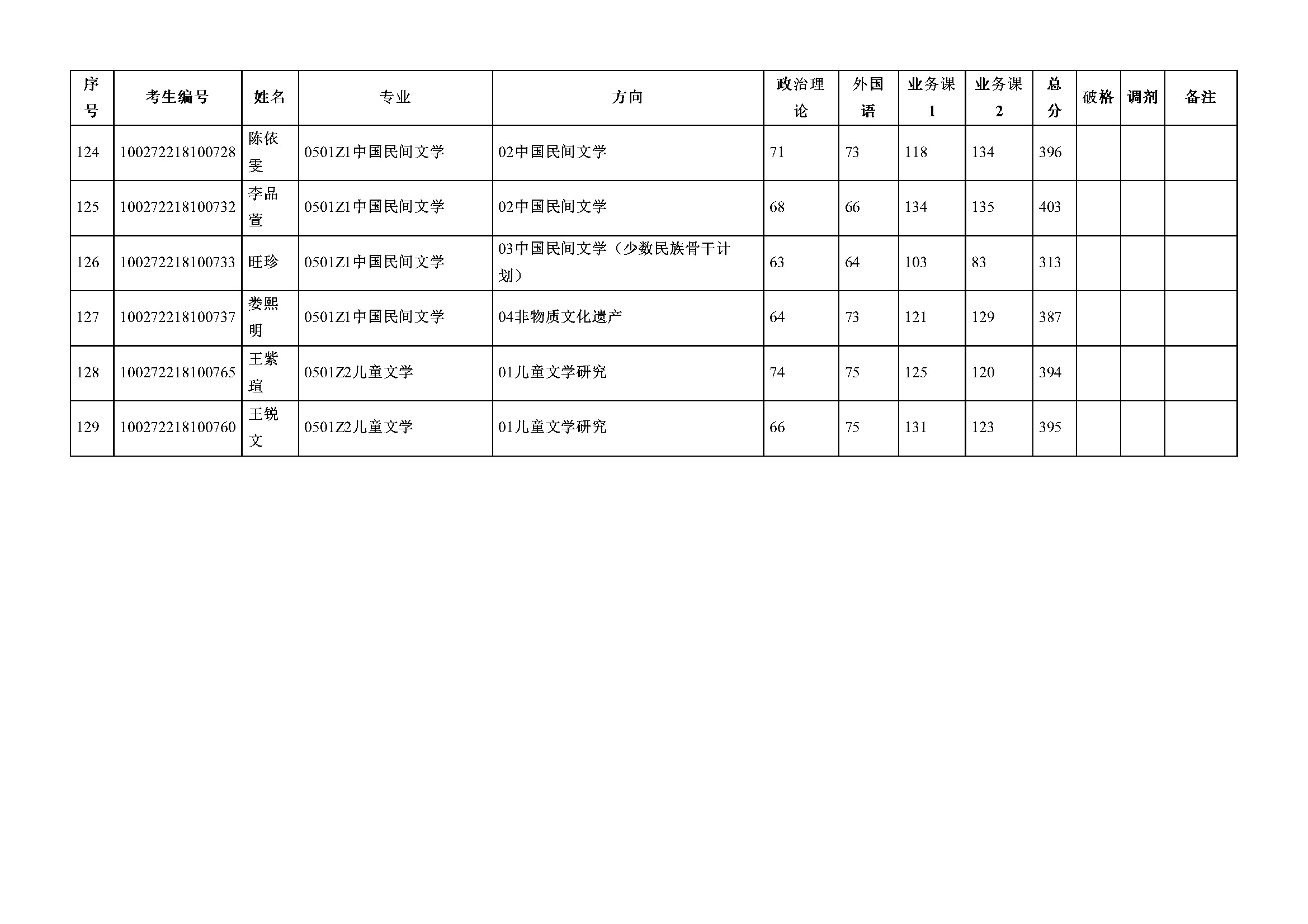 免费成人直播